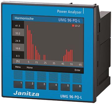 Janitza             UMG 96-PQ-L, 90-277V 