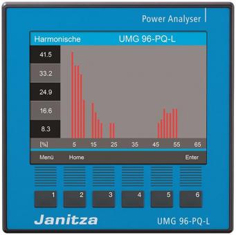 Janitza UMG 96-PQ-L  UMG 96-PQ-L, 24-90V 
