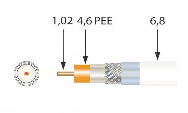 Televes Koaxkabel 500m       SK100plus-T 