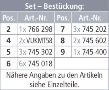 DEHN E.u.K-Set Ausführung II      745500 