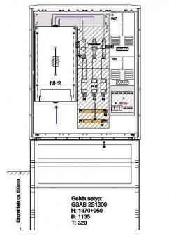 GSAB Wandlermessung          41.W250.001 