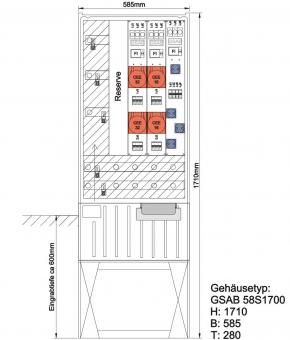 GSAB Verteilersäulen       58S17Sys3216S 