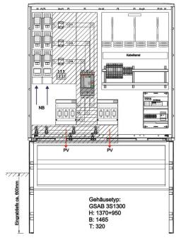 GSAB Wandlermessung eon  42.W400.AR-01A2 