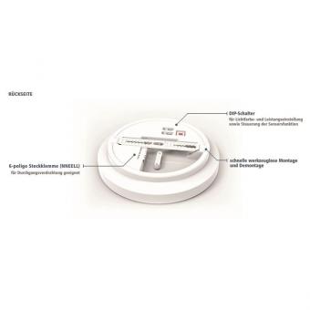 LTEK An-/Einbauleuchte IP54  CLC-20W-XWS 