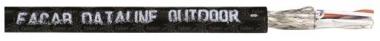 FABER DATALINE1000 OUTDOOR STP 4X2XAWG23 