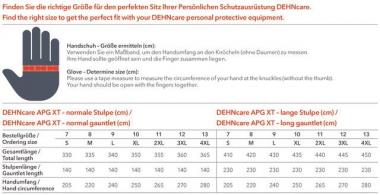 Dehn 785852 APG XT 9  APG XT 9 APC 1 150 