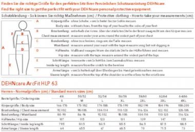 Dehn 787382 APD 63C L          APD 63C L 