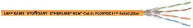   ETHERLINE Cat. 7 FL09YBC11Y 4x2x0,22sn 