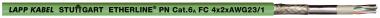 LAPP ETHERLINE PN CAT.6A Y FC    2170583 