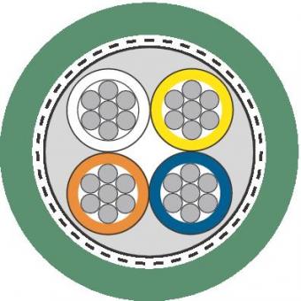 LAPP ETHERLINE FD P FC Cat.5 2x2xAWG22/7 