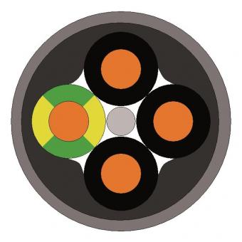 LAPP ÖLFLEX SMART 108 3G1,5 13030099/100 