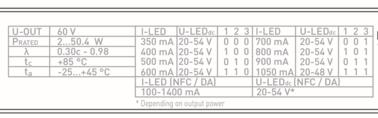 DOTLUX LED-Netzteil CC für          6074 