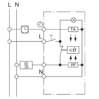 Eberle             UTE 1011-RAL9010-G-50 