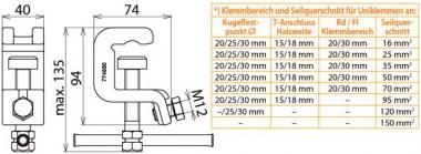 DEHN UNIVERSALERDUNGSKLEMME M.    774530 