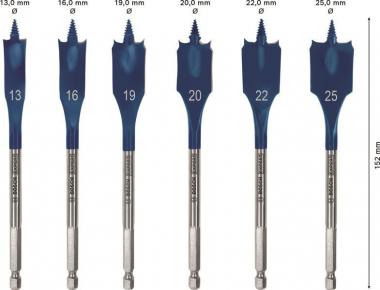 Bosch EXPERT SELFCUT Speed    2608900333 