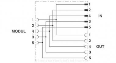 Phoenix      SAC-5P-M12YF/M12FS-M12MS VP 