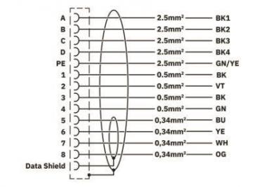 Phoenix       K-8E-OE/2,0-H00/M23F8-C5-S 