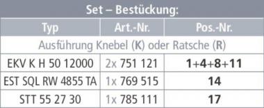 Dehn 750200 BEV OL PF    BEV OL PF PKW K 