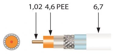 Televes Koaxkabel 500m      SK2000plus-T 