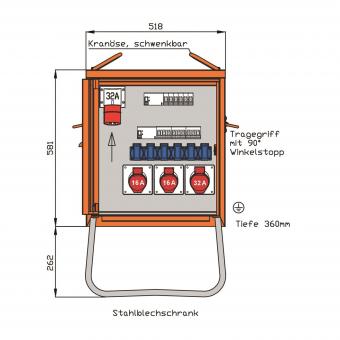 Walther Endverteiler 22kVA     WEV0785R1 