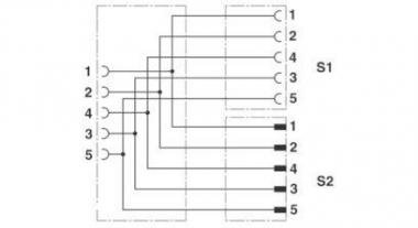 Phoenix       SAC-5PY-F/2X 0,3-920-MS-FS 