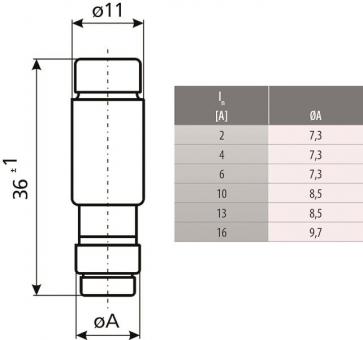 ETI NEOZED Sicherungseinsatz   002211003 
