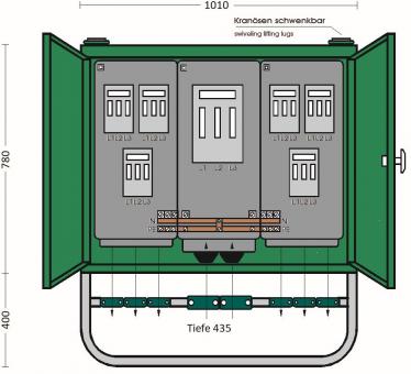 ET Gruppenverteilerschrank   GV 250-S1-6 