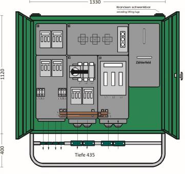 ET Anschlussschrank 178753 A 250-1Z-6 AB 
