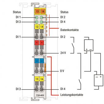 WAGO 750-402 4-Kanal-Digitaleingang,DC 