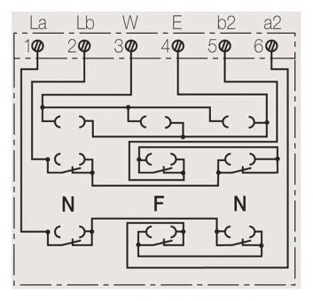 RB Anschl.- TAE 3x6 NFN-UP rw 