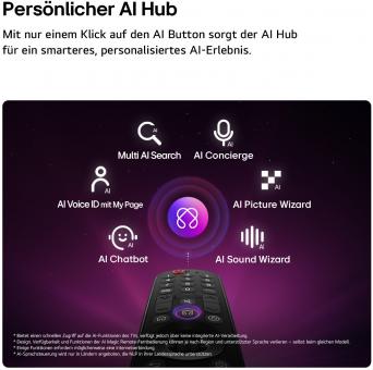 LG 65QNED8EB3B sw Mini LED-TV 