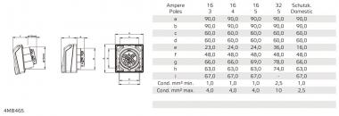 Bals Anbausteckdose 16A 5p 6h     130011 