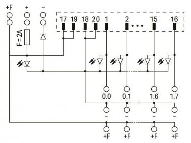 WAGO 704-2054 Übergabemodul für 