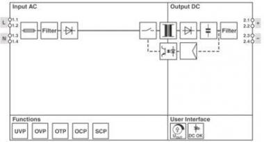 Phoenix 1088491 STEP3-PS/1AC/24DC/2.5/PT 