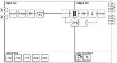 Phoenix 1088478   STEP3-PS/1AC/24DC/5/PT 