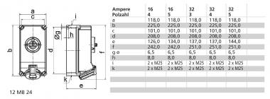 BALS CEE-Steckdose 32A abschaltbar 16043 