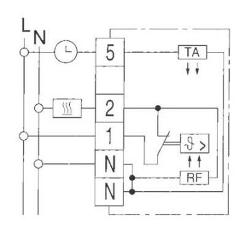 Eberle Raumtemperaturregler   RTR-E 6124 