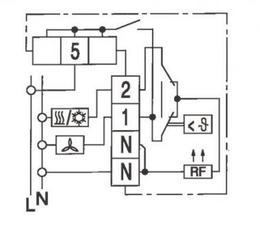 Eberle Raumtemperaturregler   RTR-E 6732 