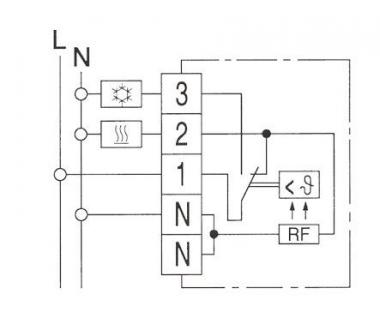 Eberle Raumtemperaturregler   RTR-E 6721 