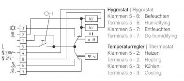 Eberle Hygrothermostat        HYG-E 7001 