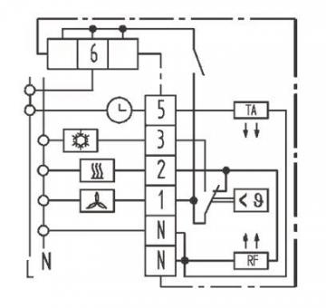 Eberle Raumtemperaturregler   RTR-E 6763 