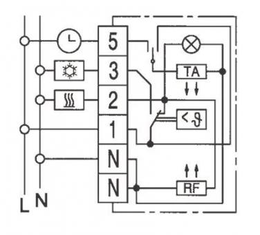 Eberle Raumtemperaturregler   RTR-E 6726 