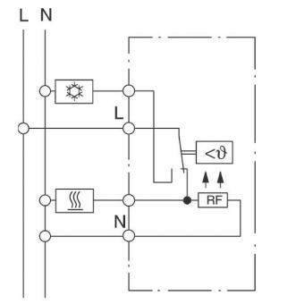 Eberle             UTE 1031-RAL9010-G-55 