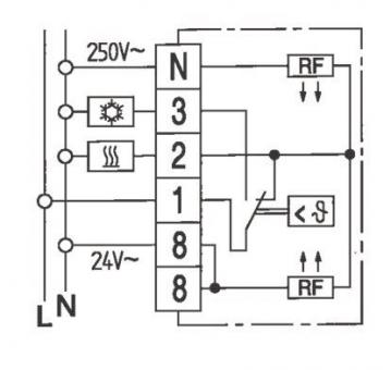 Eberle Raumtemperaturregler   RTR-E 6747 