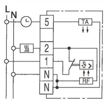 Eberle Raumtemperaturregler   RTR-E 6145 