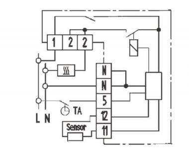     FR-E 525 31/i Ersatz für FR-E 525 21 