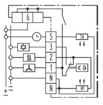 Eberle Raumtemperatur-    RTR-E 6763/24V 