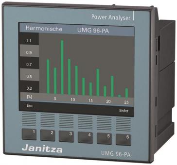 Janitza Modulares       UMG 96-PA 24-90V 
