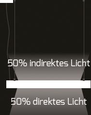DOTLUX LED Pendelleuchte     4310-040050 