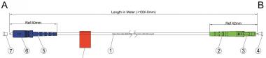 RED 2716-10-0061 LWL Simplex Patchkabel 